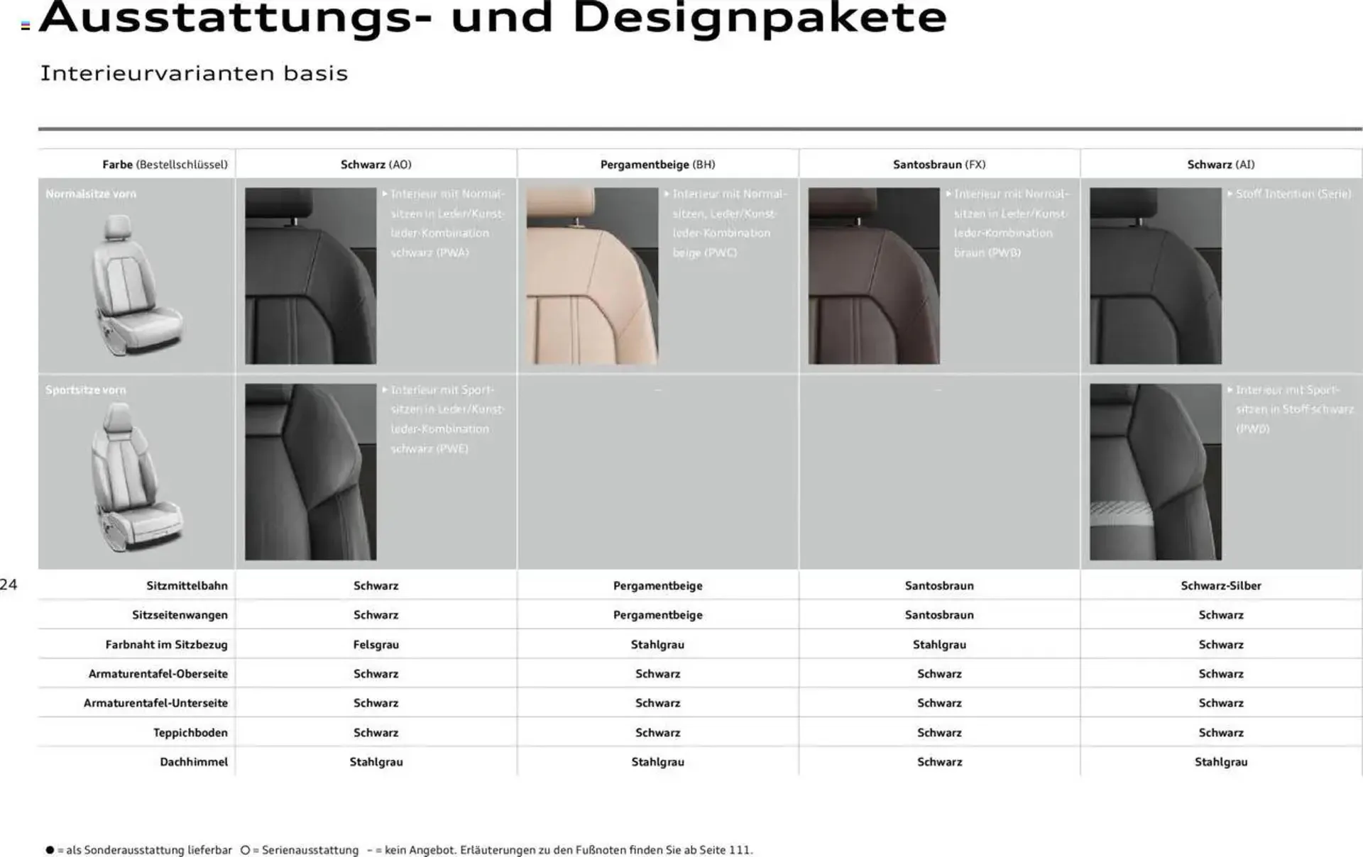 Audi Prospekt von 29. Januar bis 23. Januar 2026 - Prospekt seite 24