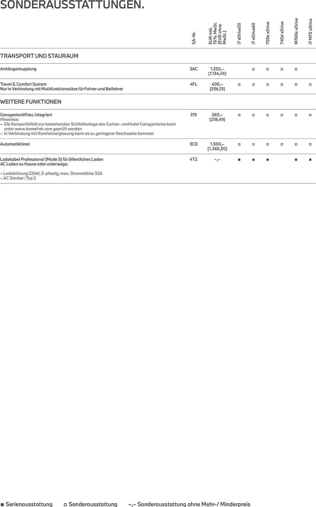 BMW Prospekt von 24. Februar bis 24. Februar 2027 - Prospekt seite 23