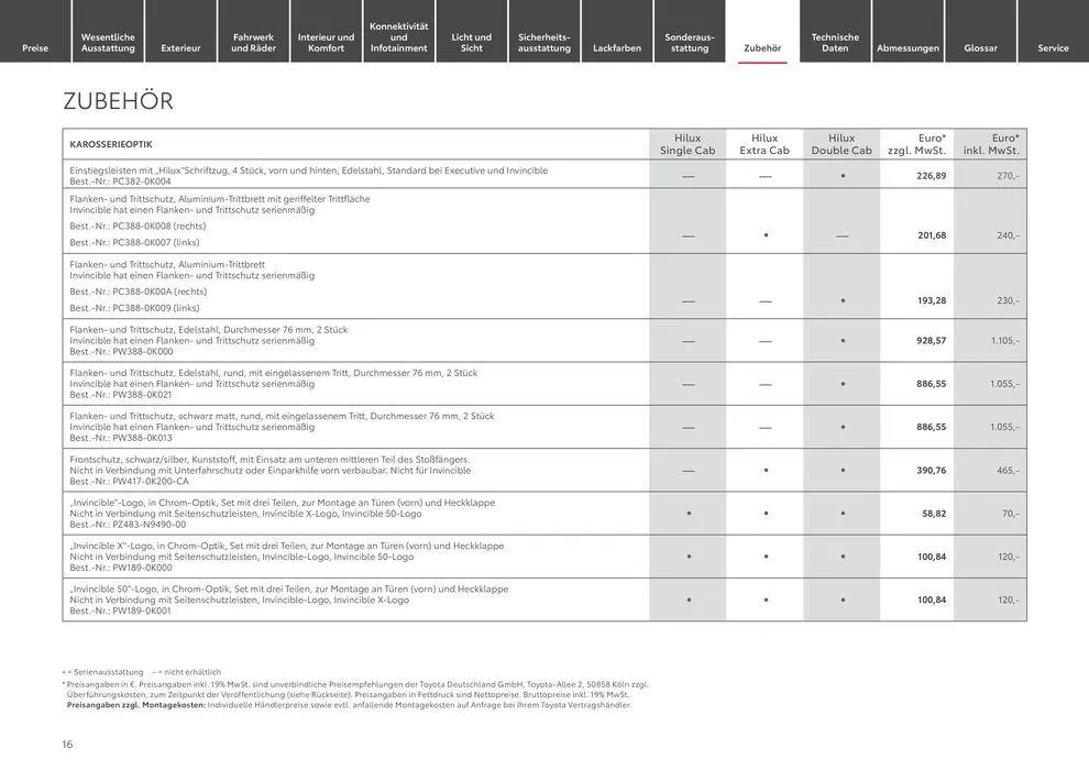 Top-Deals für alle Kunden von 1. Juli bis 1. Juli 2025 - Prospekt seite 16