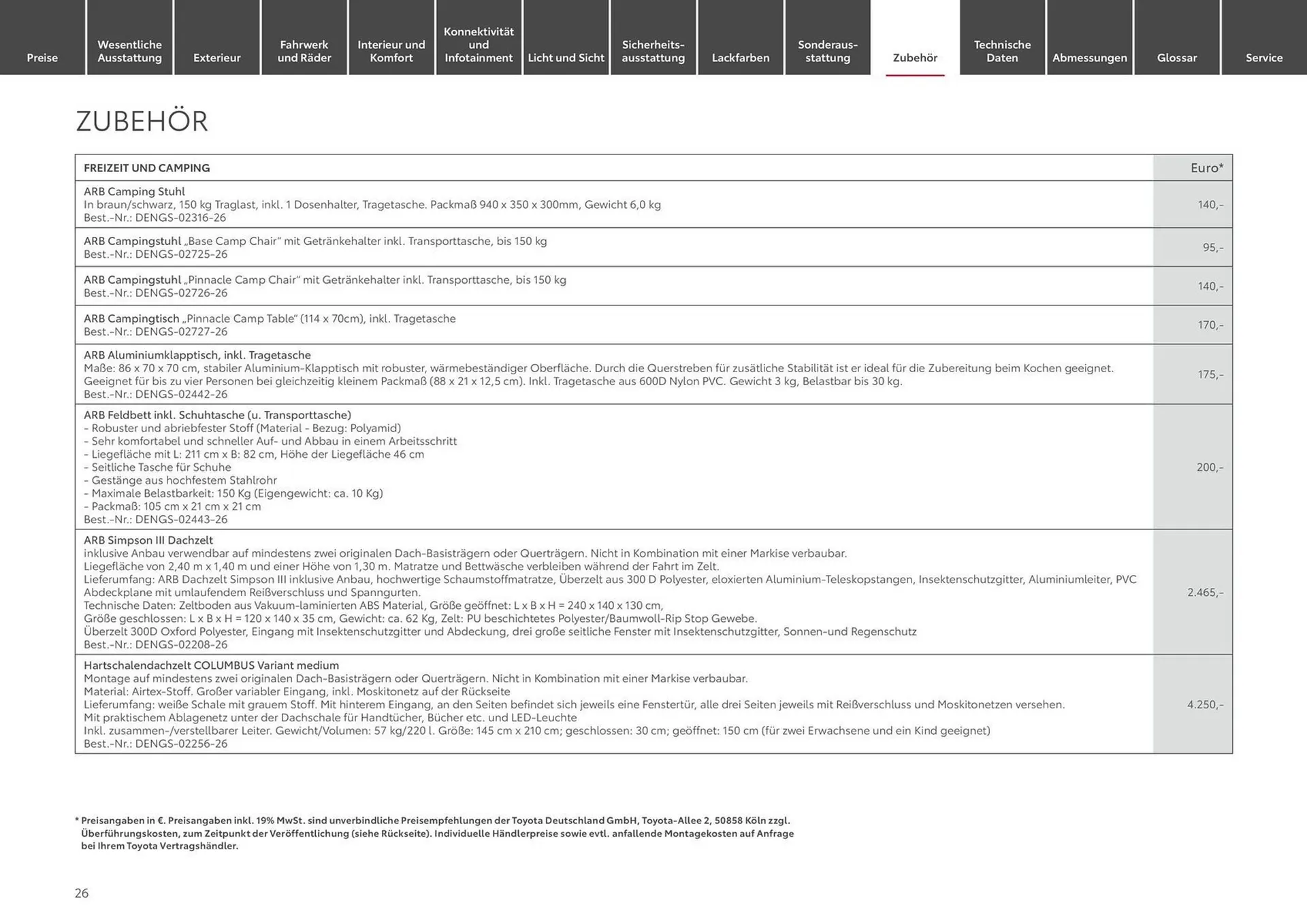 Toyota Prospekt von 1. Mai bis 1. Mai 2025 - Prospekt seite 26