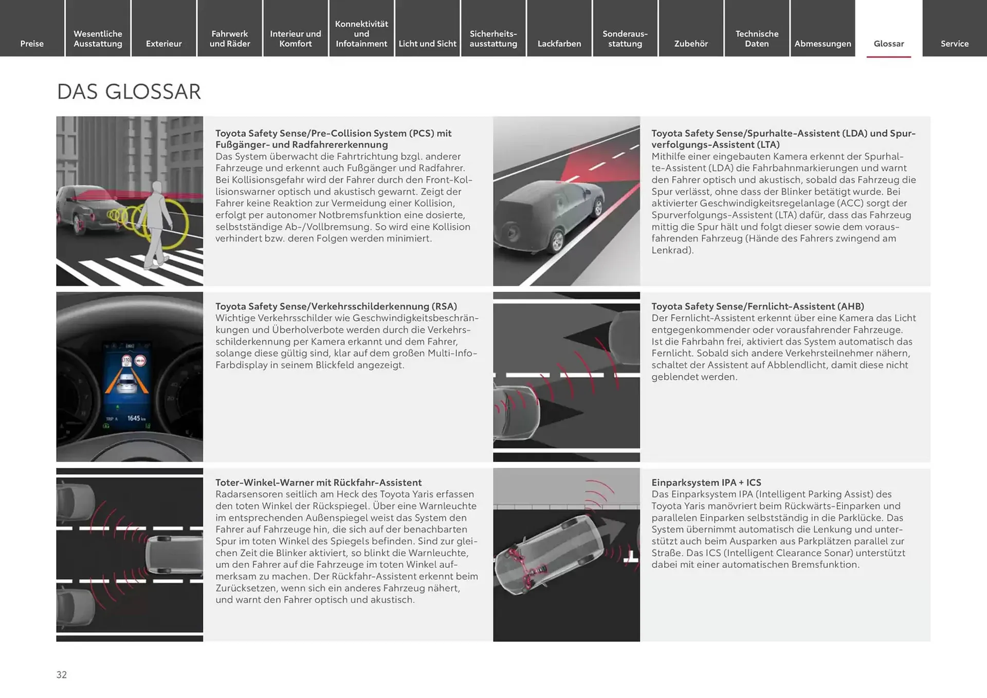 Toyota Prospekt von 6. Dezember bis 6. Dezember 2025 - Prospekt seite 32