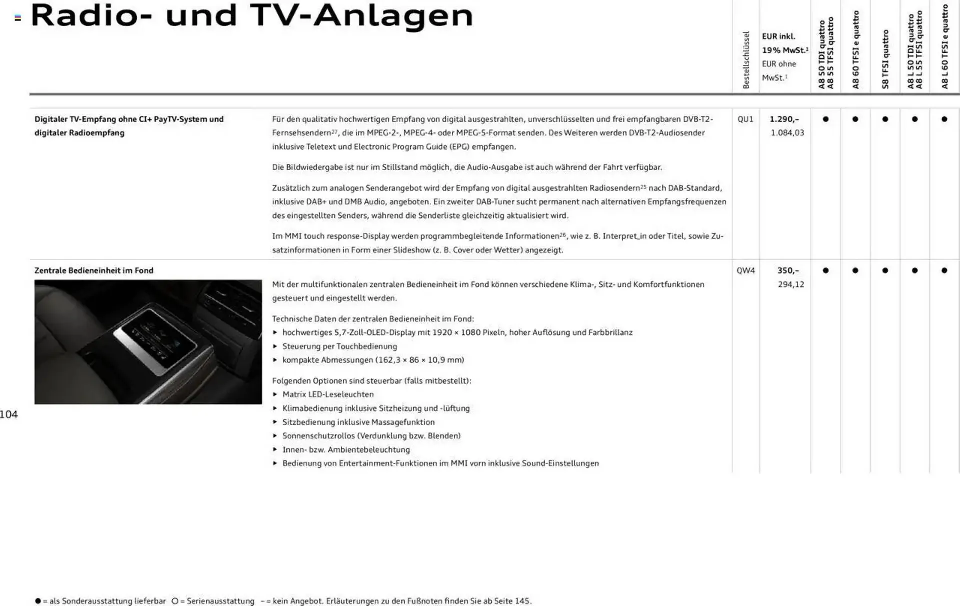 Audi Prospekt von 20. Februar bis 9. Januar 2026 - Prospekt seite 103