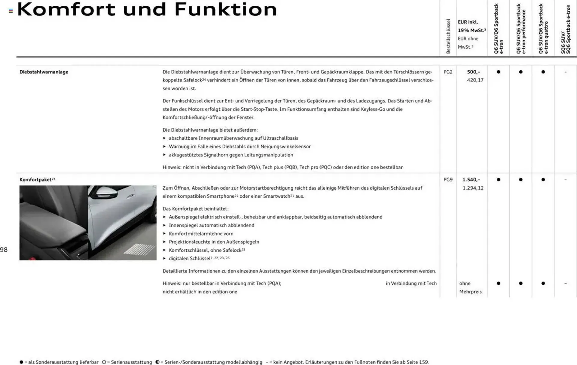 Audi Prospekt von 2. Januar bis 31. Dezember 2025 - Prospekt seite 98