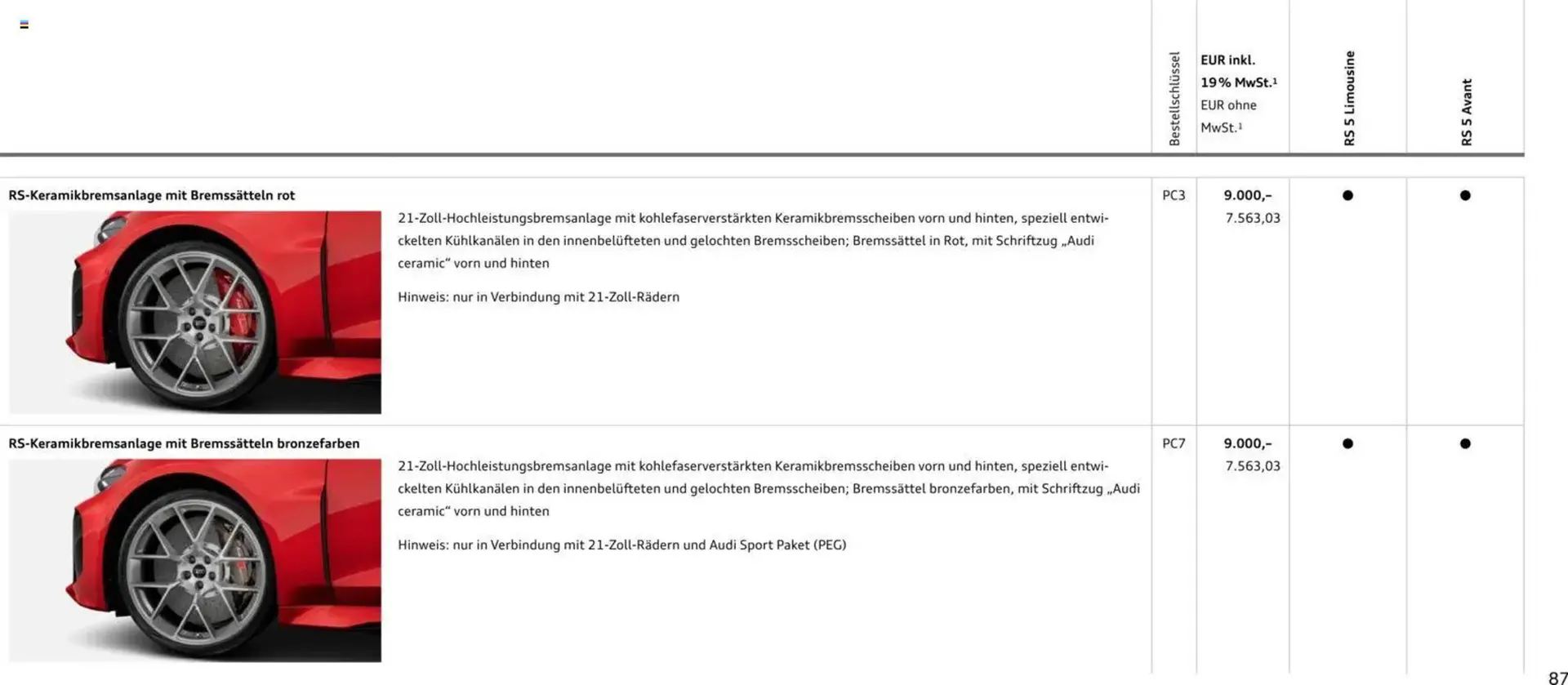 Audi Prospekt von 1. April bis 1. April 2027 - Prospekt seite 87