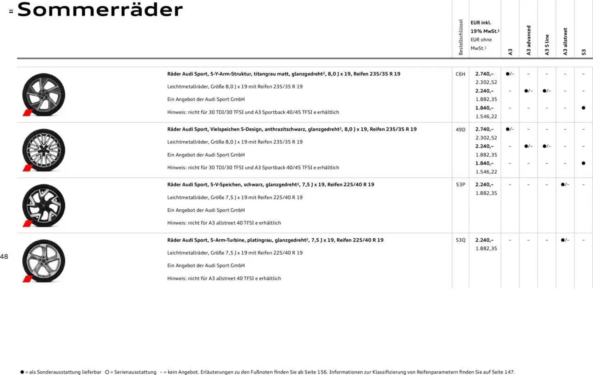 Audi Prospekt von 29. Januar bis 9. Januar 2026 - Prospekt seite 47