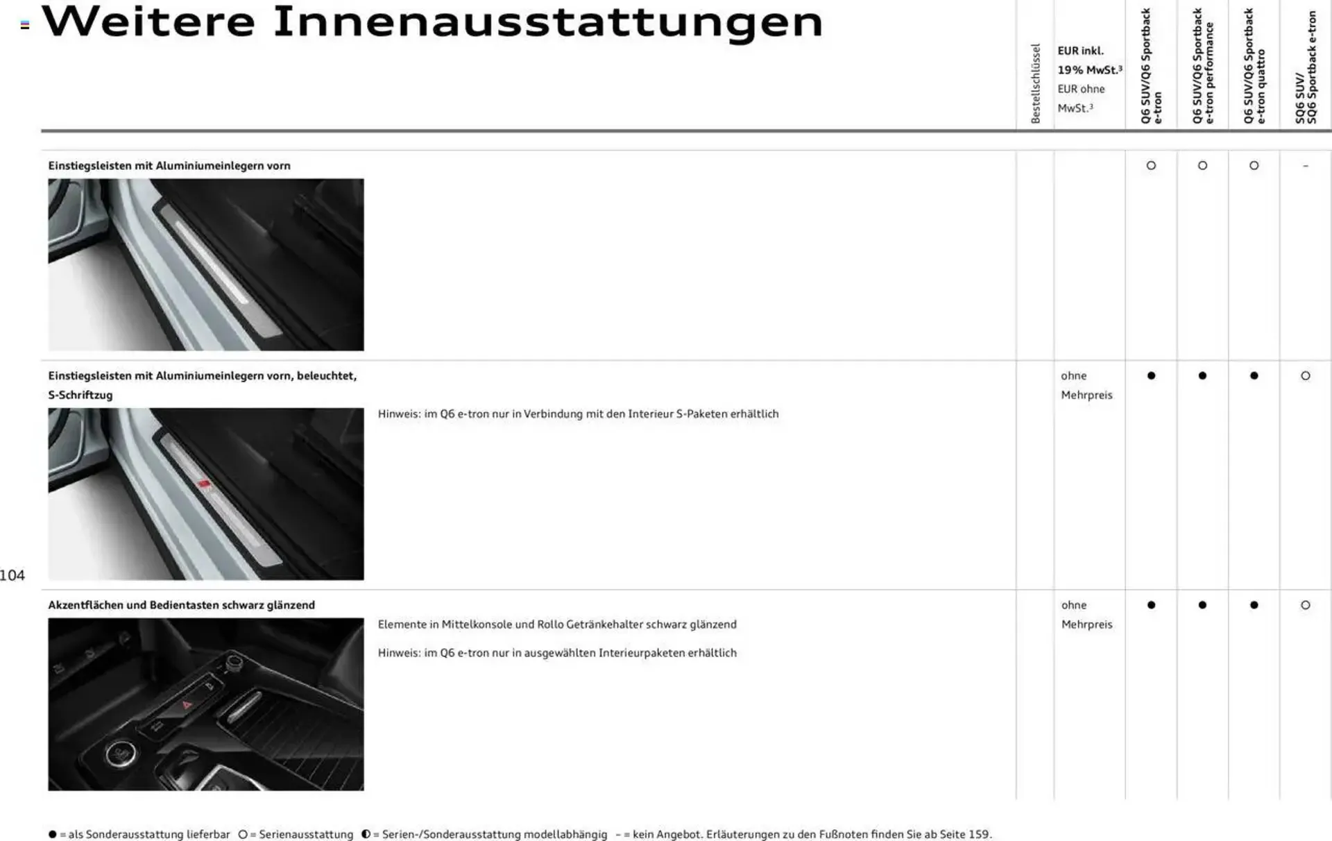 Audi Prospekt von 2. Januar bis 31. Dezember 2025 - Prospekt seite 104