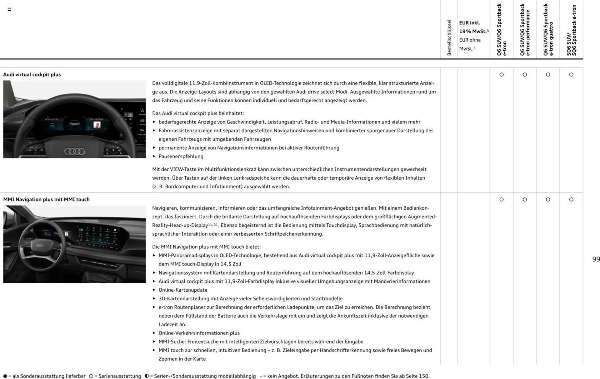Audi Prospekt von 28. Oktober bis 28. Oktober 2026 - Prospekt seite 99