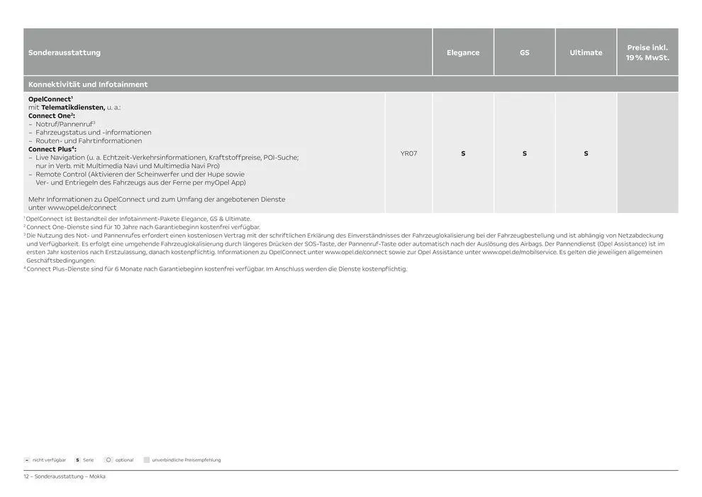 Opel Mokka von 11. Juni bis 11. Juni 2025 - Prospekt seite 12