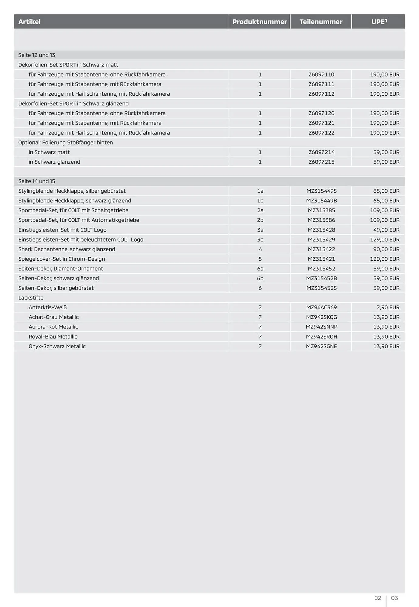 Mitsubishi Prospekt von 18. Juli bis 18. Juli 2025 - Prospekt seite 3