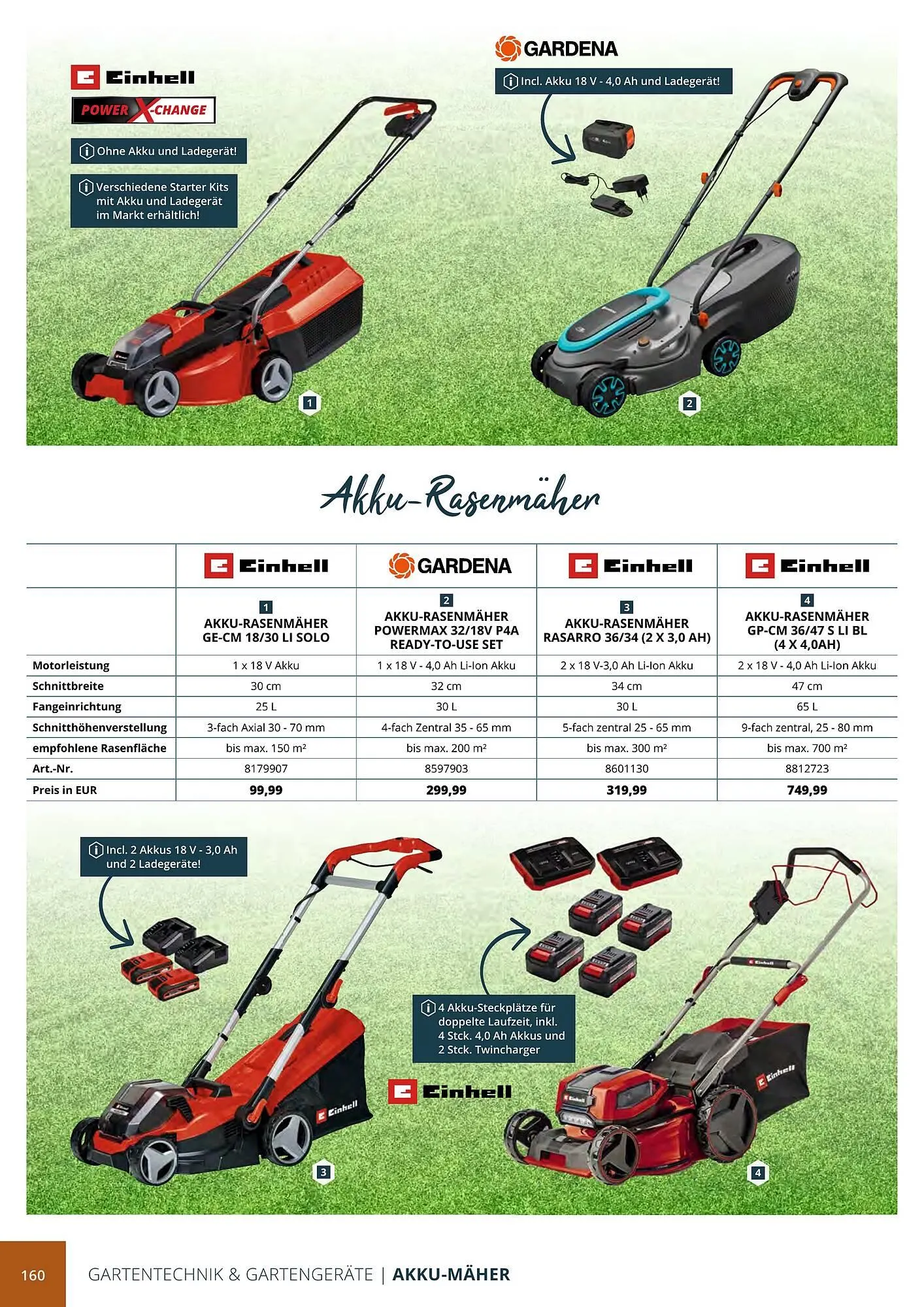 BBM Baumarkt Prospekt von 20. April bis 31. Dezember 2025 - Prospekt seite 168