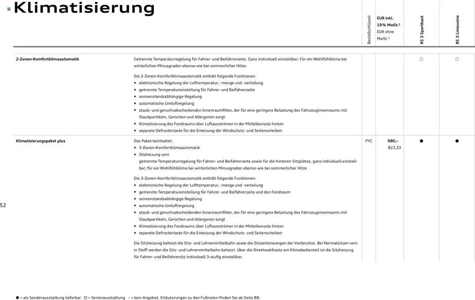 Audi Prospekt von 29. Januar bis 9. Januar 2026 - Prospekt seite 52