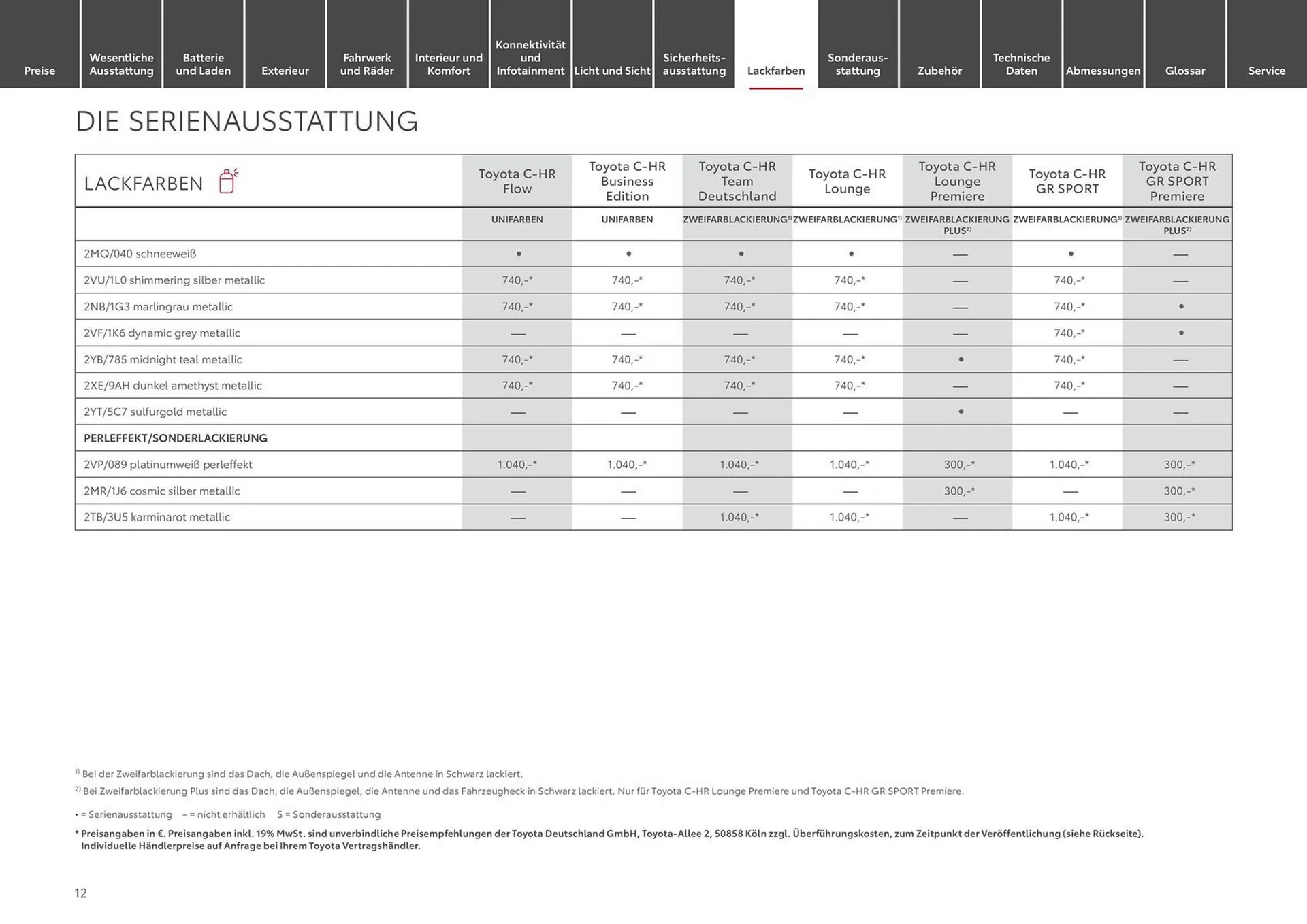 Toyota Prospekt von 20. September bis 20. September 2025 - Prospekt seite 12