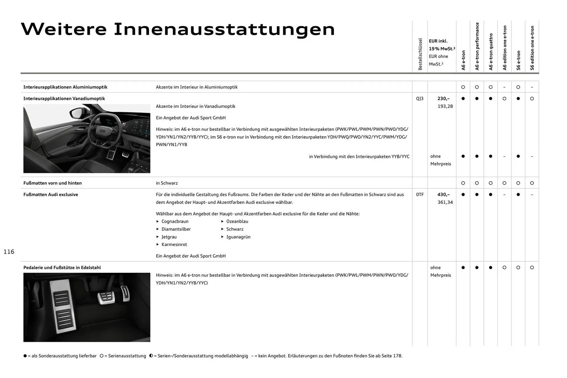 Audi Prospekt von 11. August bis 11. August 2026 - Prospekt seite 116