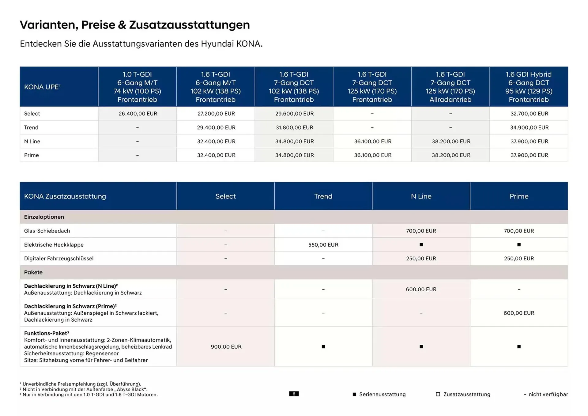 Hyundai Prospekt von 23. Oktober bis 23. Oktober 2025 - Prospekt seite 6