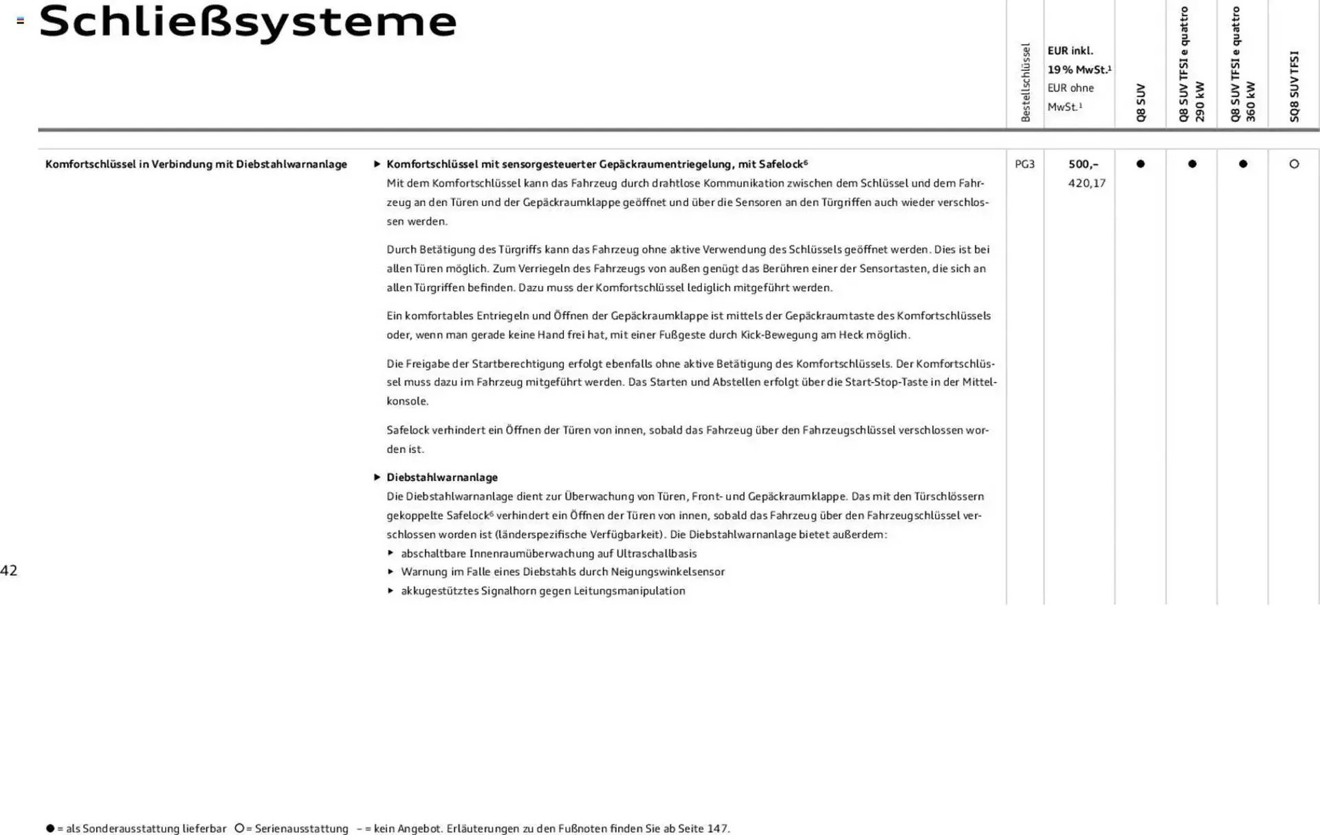 Audi Prospekt von 6. November bis 6. November 2026 - Prospekt seite 42