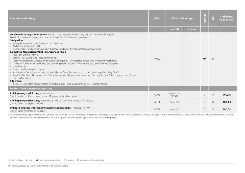 Opel Neuer Grandland von 26. September bis 26. September 2025 - Prospekt seite 11