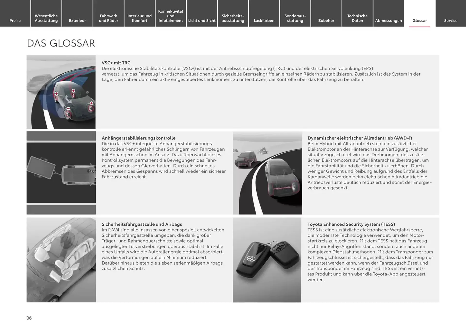 Toyota Prospekt von 6. November bis 6. November 2025 - Prospekt seite 36