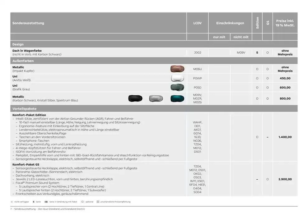 Opel Neuer Grandland von 26. September bis 26. September 2025 - Prospekt seite 7
