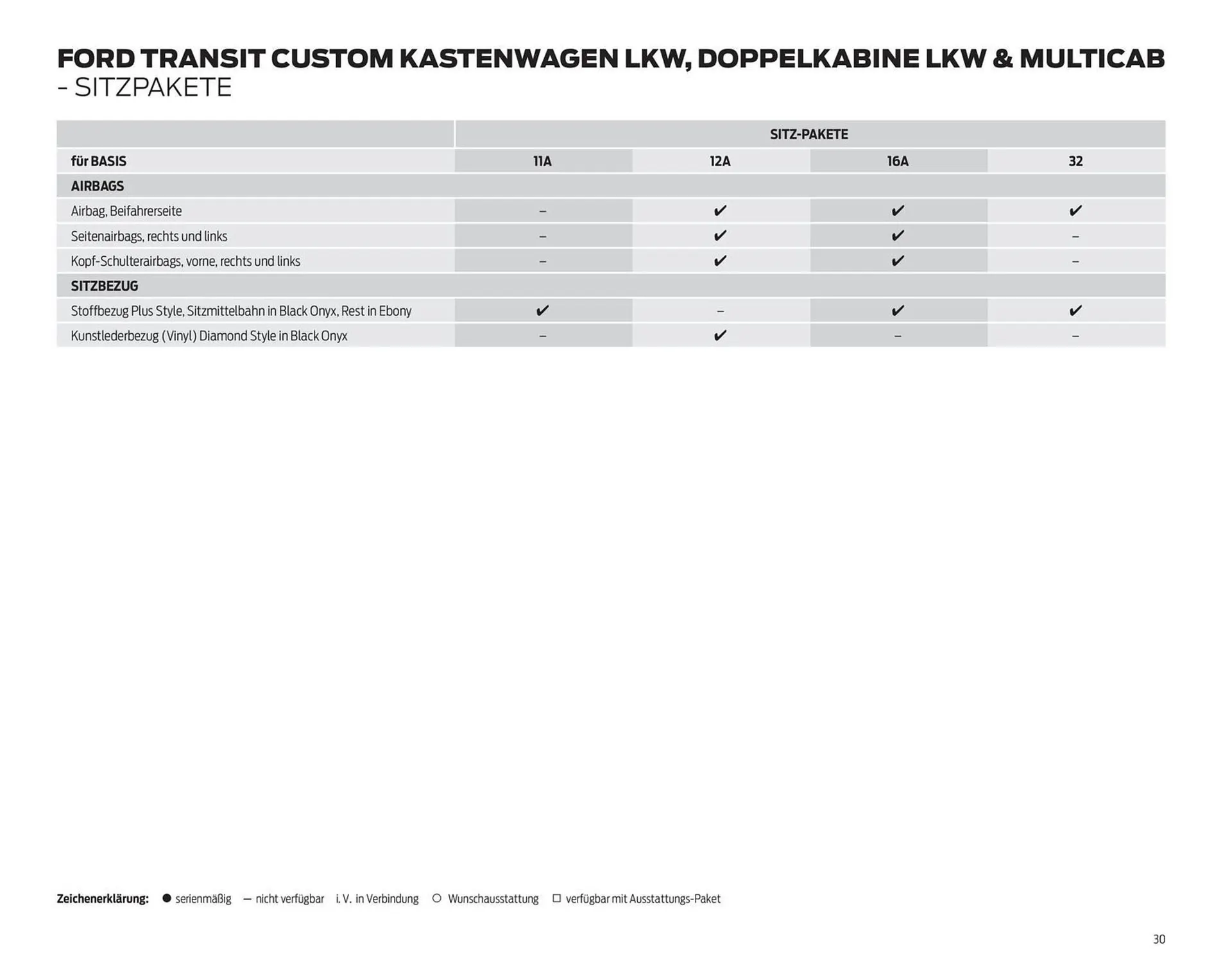 Ford Prospekt von 25. März bis 8. April 2026 - Prospekt seite 30