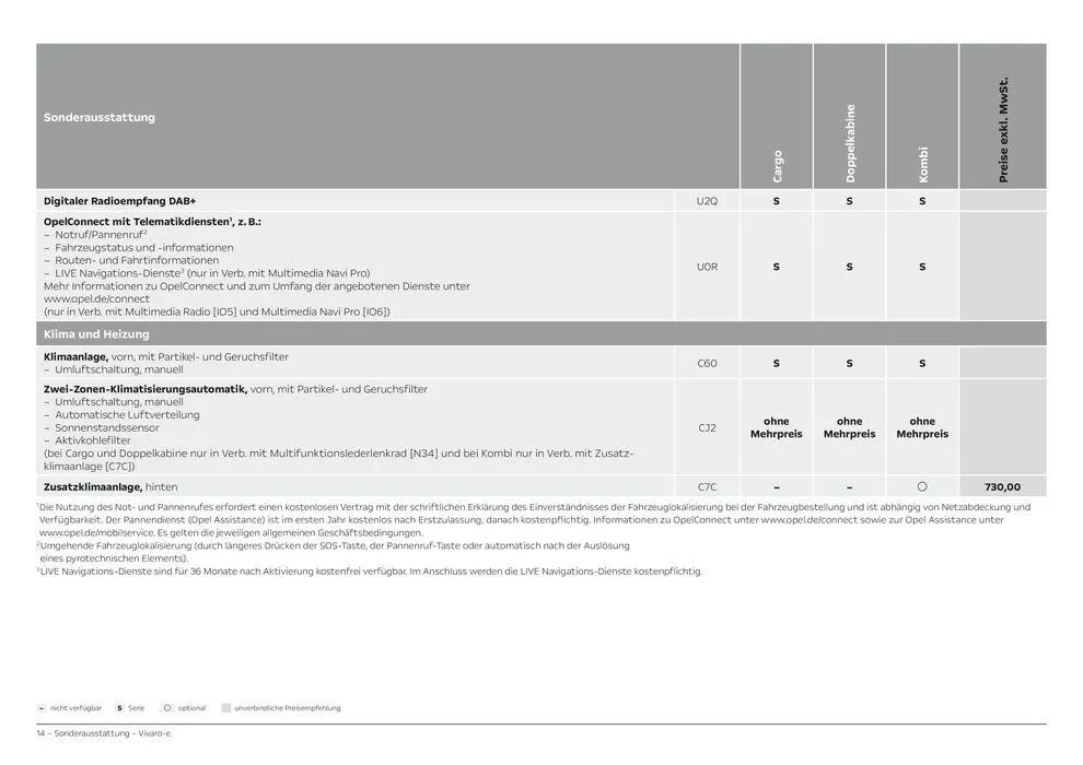 Opel Vivaro-e Cargo von 27. Februar bis 27. Februar 2025 - Prospekt seite 14
