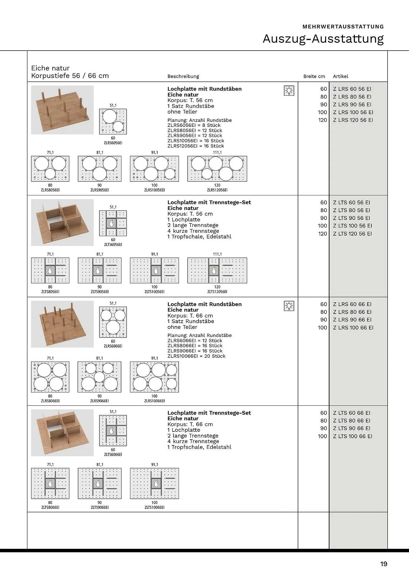 Wiethoff Prospekt von 1. März bis 7. März 2025 - Prospekt seite 19