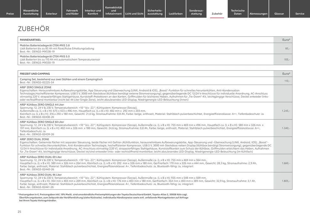 Toyota RAV4 von 4. Juni bis 4. Juni 2025 - Prospekt seite 25