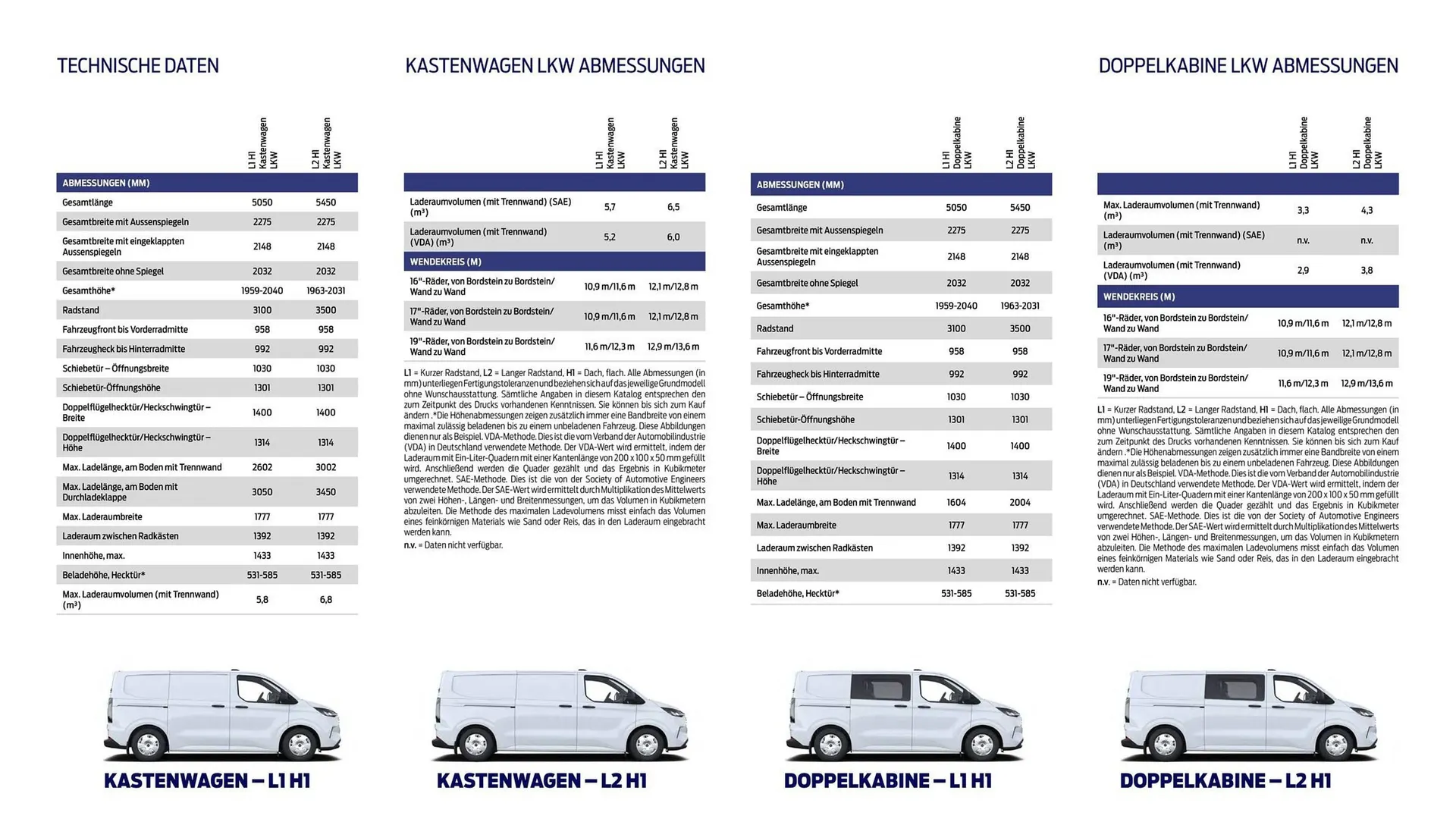 Ford Prospekt von 25. März bis 8. April 2026 - Prospekt seite 15