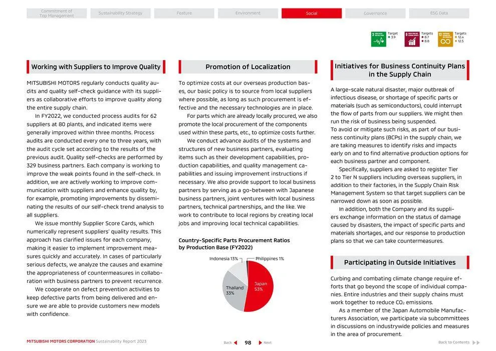 Mitsubishi Prospekt von 26. April bis 26. April 2025 - Prospekt seite 99