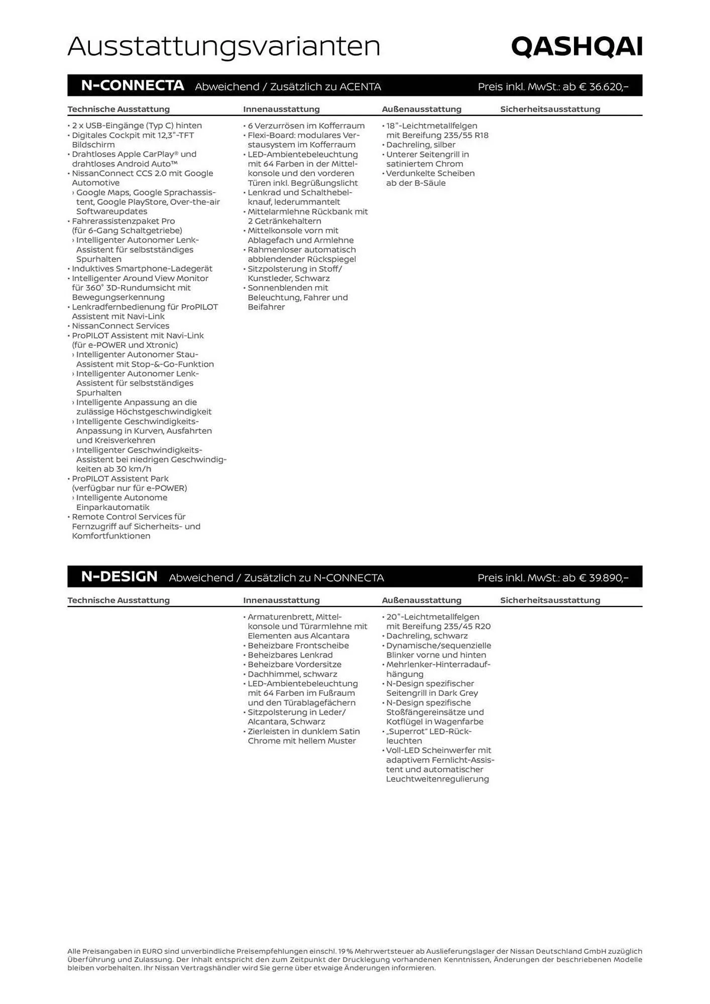 Nissan Prospekt Neuer Qashqai von 28. Juni bis 28. Juni 2025 - Prospekt seite 3
