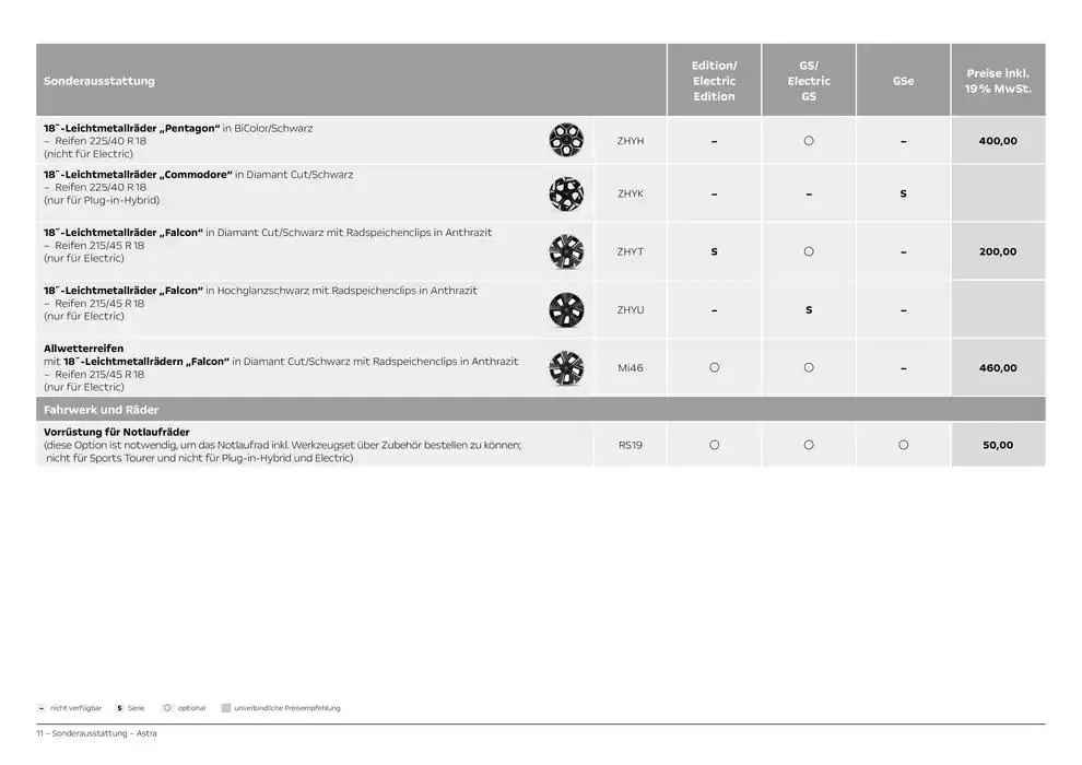 Opel Astra Electric von 19. Dezember bis 19. Dezember 2025 - Prospekt seite 11