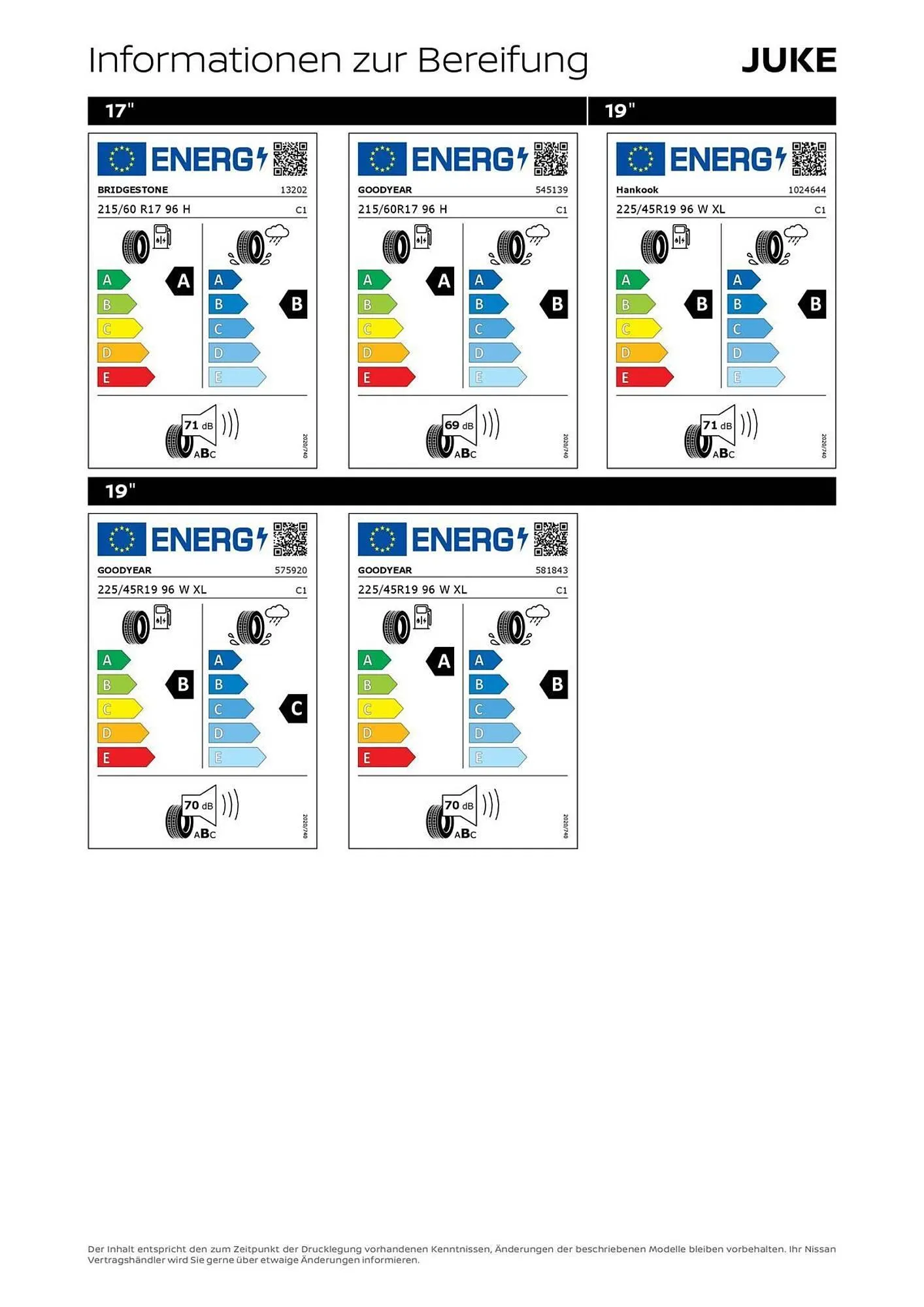 Nissan Prospekt von 29. Oktober bis 30. November 2025 - Prospekt seite 12