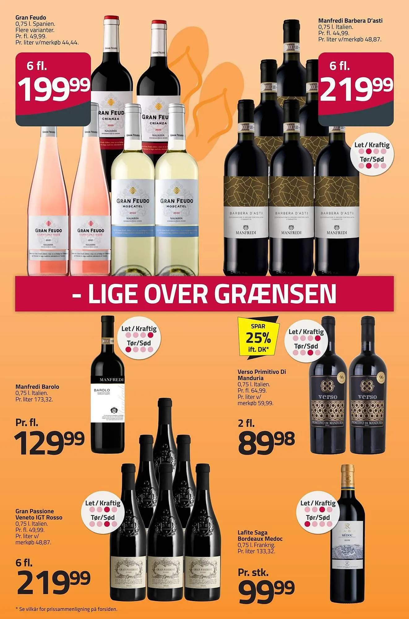 Fleggaard tilbudsavis Gyldig indtil 22. august - 5. september 2023 - tilbudsavis side 23