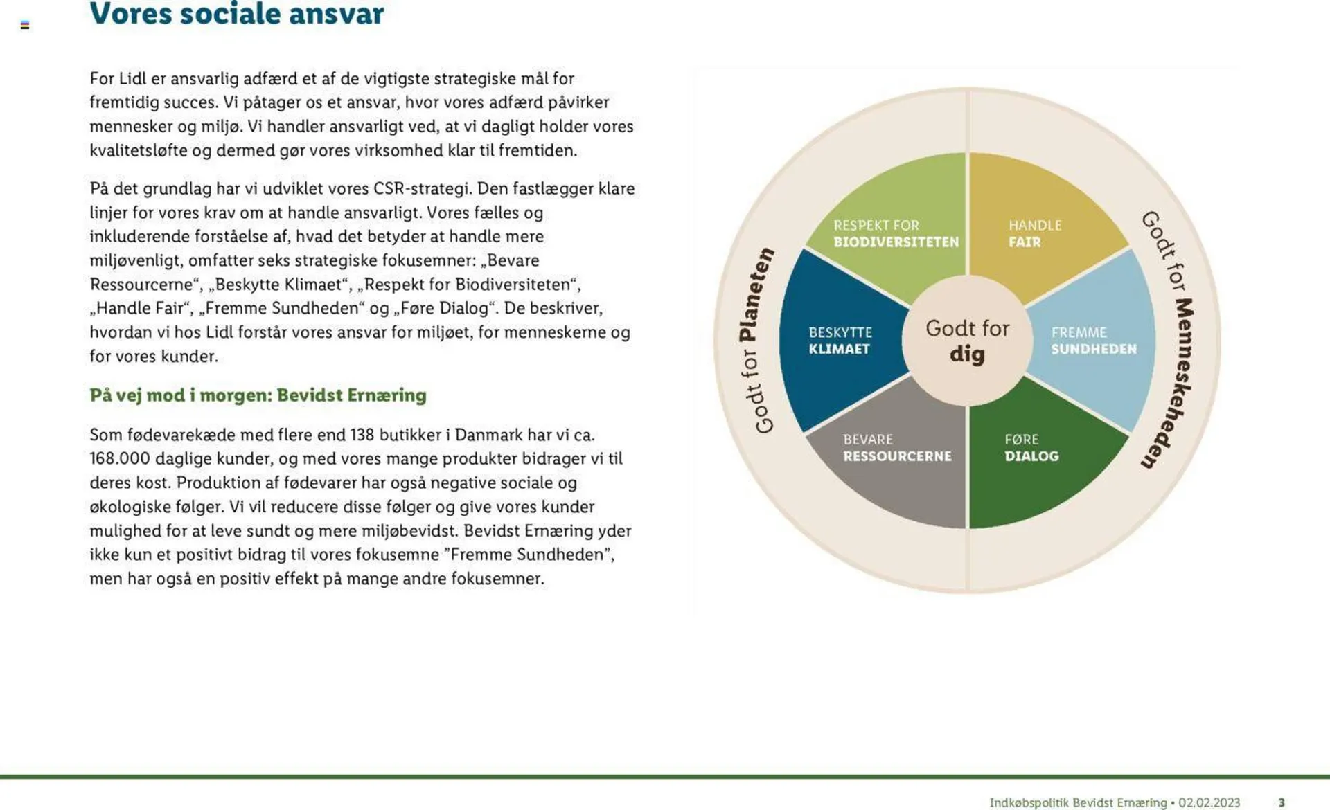 Lidl tilbudsavis Gyldig indtil 7. februar - 31. december 2024 - tilbudsavis side 4