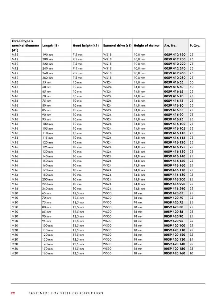 SB bolte katalog Gyldig indtil 4. februar - 28. februar 2025 - tilbudsavis side 22