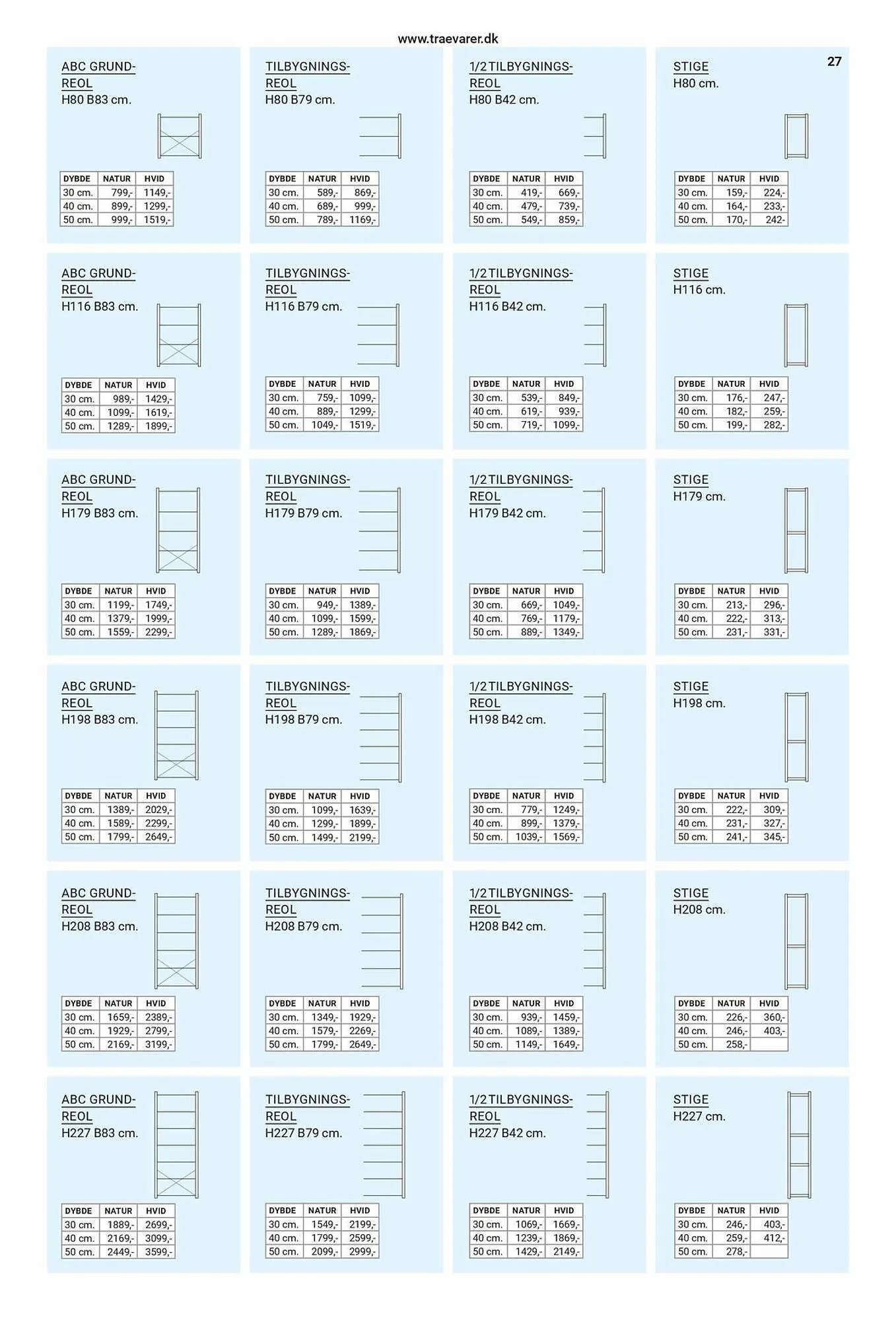 Trævarefabrikernes Udsalg tilbudsavis Gyldig indtil 18. januar - 31. december 2024 - tilbudsavis side 27
