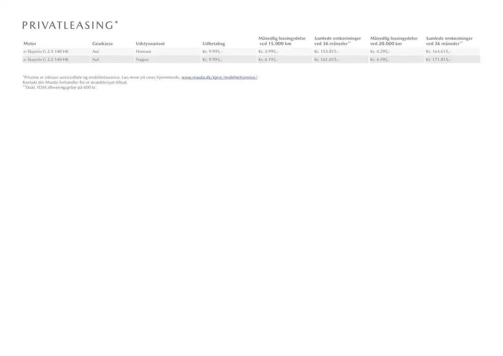 Mazda CX-30 ! Gyldig indtil 21. januar - 31. december 2025 - tilbudsavis side 3