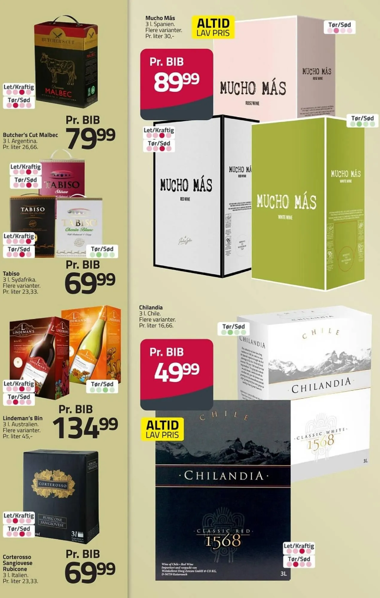 Fleggaard tilbudsavis Gyldig indtil 22. oktober - 5. november 2024 - tilbudsavis side 32