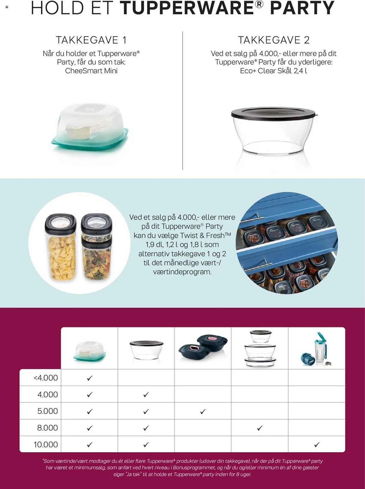 Tupperware tilbudsavis Gyldig indtil 1. september - 30. september 2023 - tilbudsavis side 10