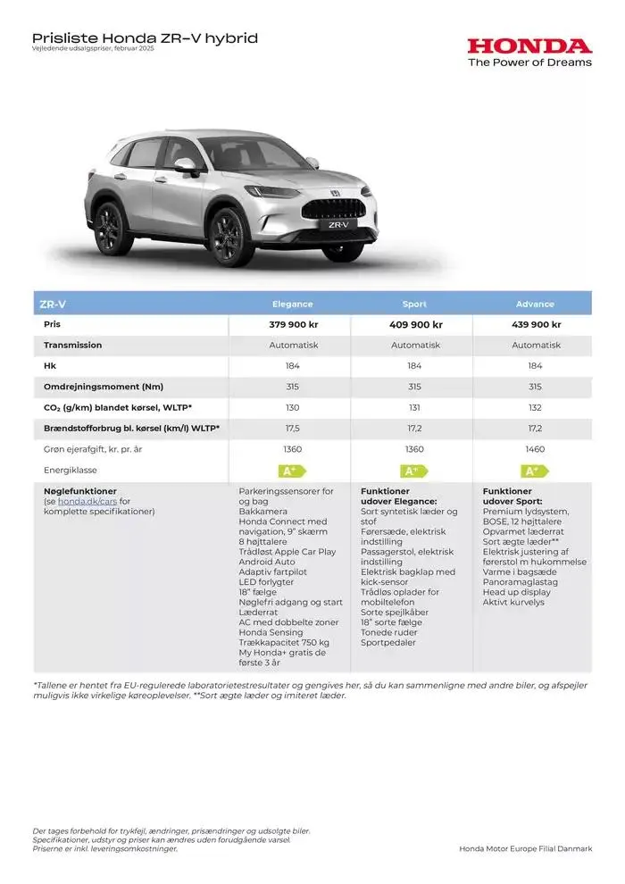 Honda ZR-V prisliste - 1