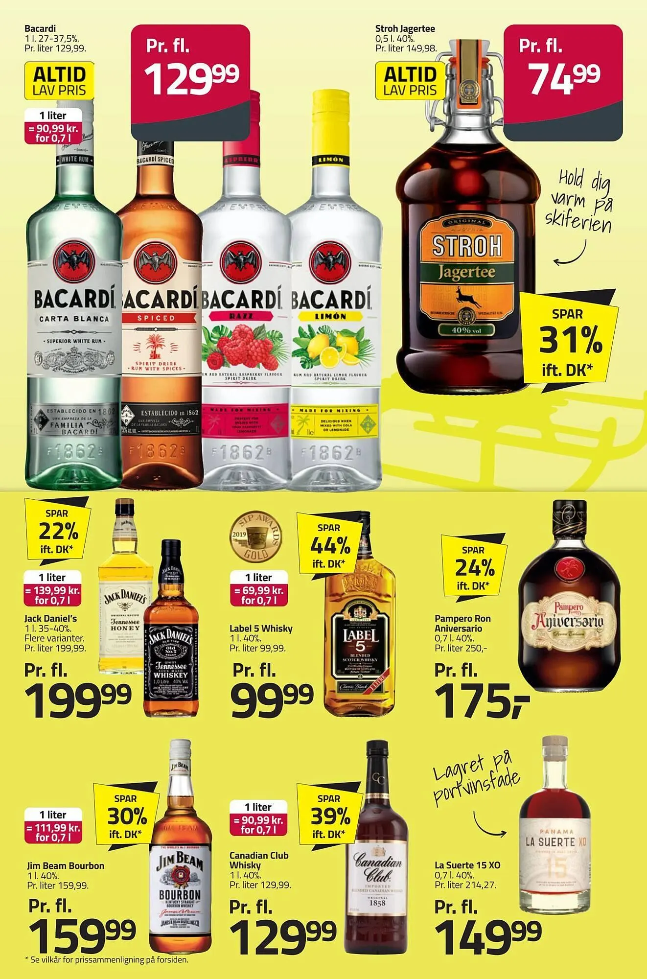 Fleggaard tilbudsavis Gyldig indtil 28. januar - 18. februar 2025 - tilbudsavis side 33