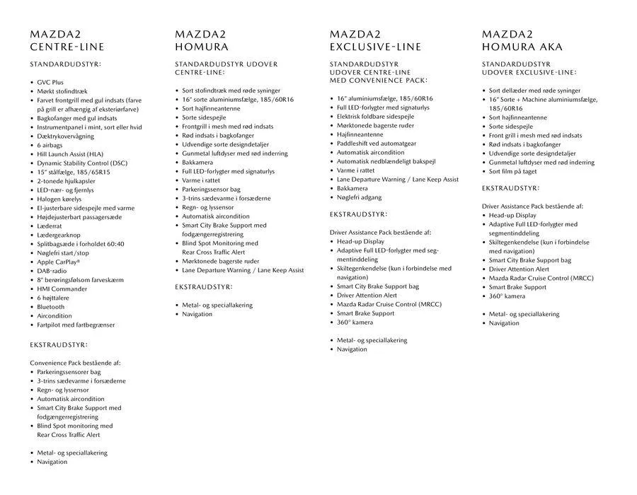 Mazda  Gyldig indtil 18. januar - 18. juni 2024 - tilbudsavis side 2