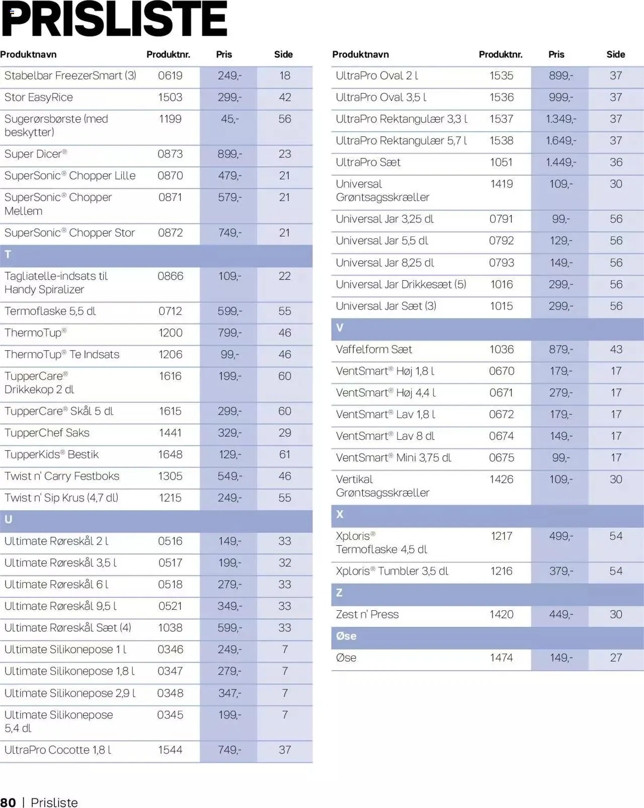 Tupperware - Efterår / Vinter Gyldig indtil 1. september - 31. december 2023 - tilbudsavis side 80
