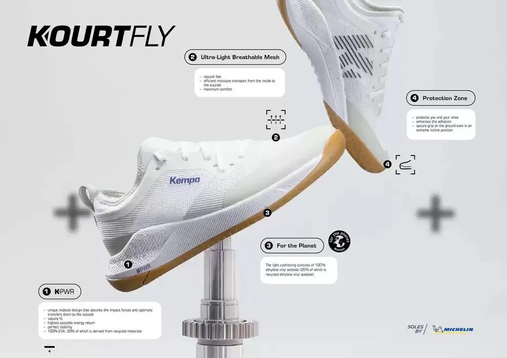 Kempa Gyldig indtil 5. februar - 31. december 2025 - tilbudsavis side 188