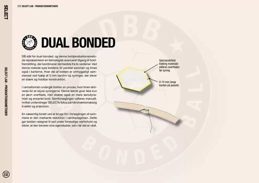 Select Gyldig indtil 5. februar - 31. december 2025 - tilbudsavis side 226