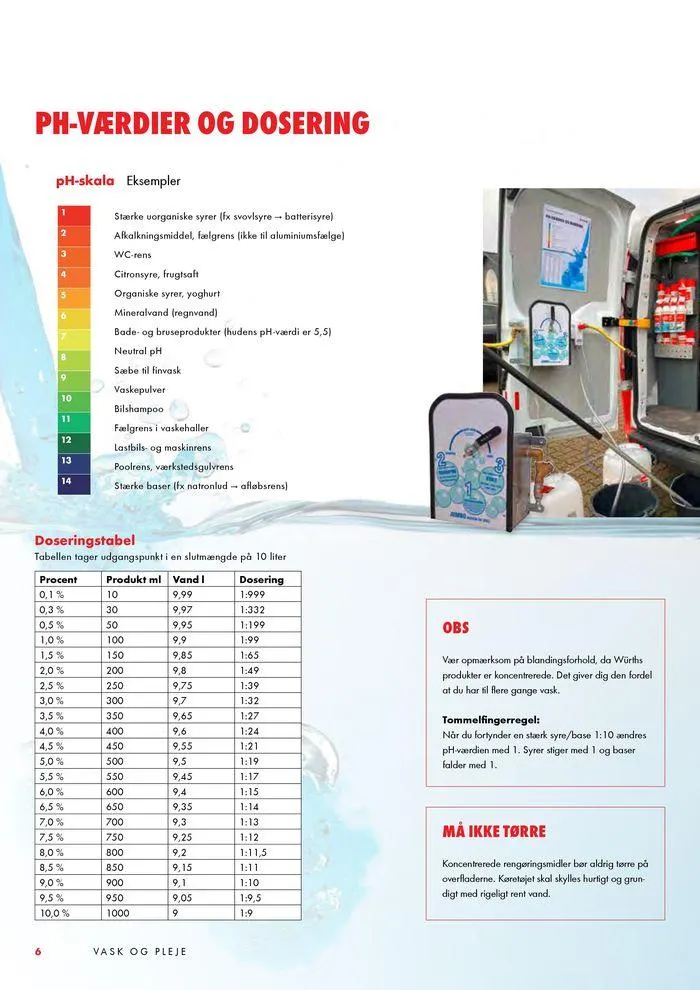 Auto & Cargo !! Gyldig indtil 4. juni - 30. juni 2024 - tilbudsavis side 6