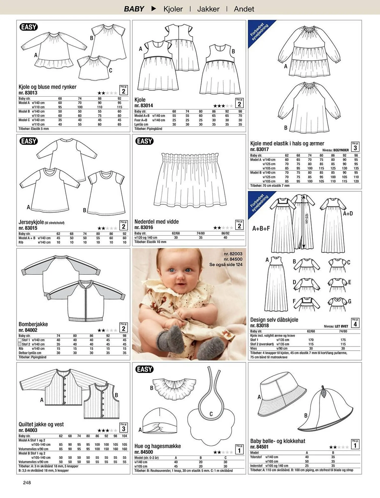 Stoff & Stil tilbudsavis Gyldig indtil 13. november - 29. februar 2024 - tilbudsavis side 28