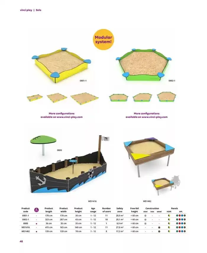 Lekolar Lekolar Vinci Play Gyldig indtil 7. december - 21. december 2024 - tilbudsavis side 48