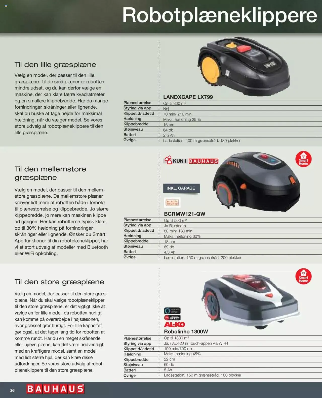 Bauhaus - Tilbudsavis Gyldig indtil 1. maj - 31. december 2023 - tilbudsavis side 36
