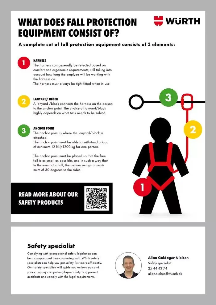 SB bolte katalog Gyldig indtil 4. februar - 28. februar 2025 - tilbudsavis side 55