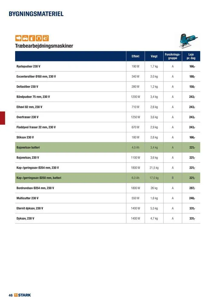 Udlejning i STARK Gyldig indtil 7. august - 21. august 2024 - tilbudsavis side 46